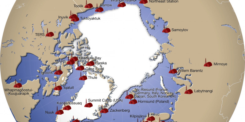 Kreisrunde Übersichtsgrafik über die Forschungsstationen in der Arktis