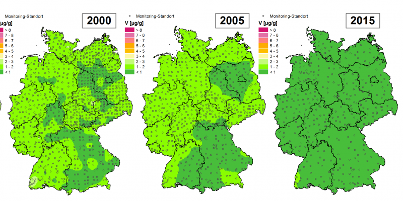 Die Grafik zeigt die Höhe der Bioakkumulation von Vanadium und Entwicklung dieser Konzentration von 1990 bis 2015/16 in Deutschland.