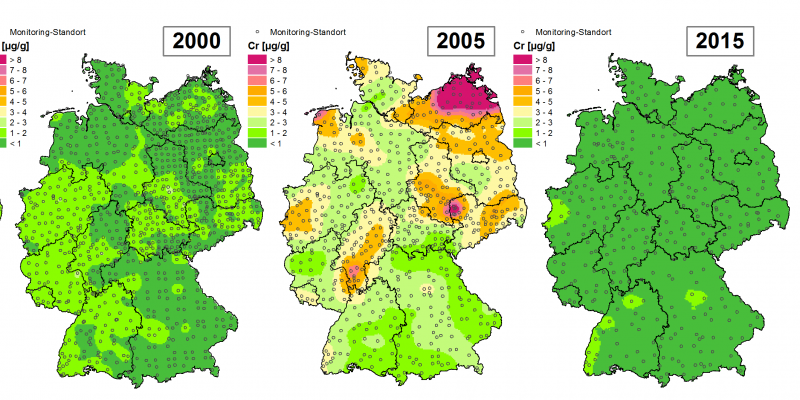 Die Grafik zeigt die Höhe der Bioakkumulation von Chrom und Entwicklung dieser Konzentration von 1990 bis 2015/16 in Deutschland.