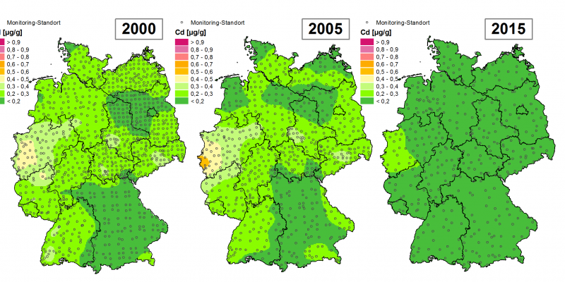 Die Grafik zeigt die Höhe der Bioakkumulation von Cadmium und Entwicklung dieser Konzentration von 1990 bis 2015/16 in Deutschland.