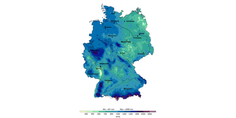 Die Deutschlandkarte zeigt eine ungleiche Verteilung der Niederschläge: Während im Großteil der ostdeutschen Bundesländer weniger Regen fällt, regnet es vor allem im Alpenvorland und in Südwestdeutschland deutlich mehr. Die Spanne reicht dabei von 421 mm bis 4069 mm jährlichen Niederschlags.
