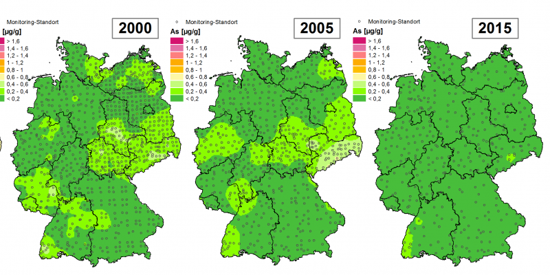 Die Grafik zeigt die Höhe der Bioakkumulation von Arsen und Entwicklung dieser Konzentration von 1990 bis 2015/16 in Deutschland.