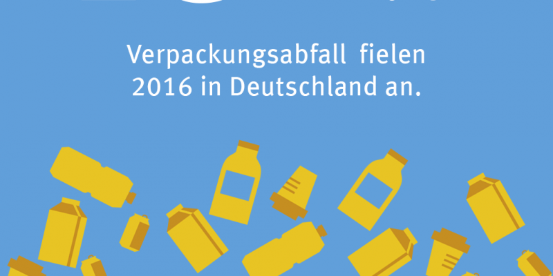 Infografik: 18 Millionen Tonnen Verpackungsmüll 2016 in Deutschland