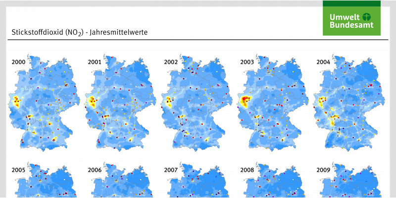 NO2: Jahresmittelwerte 2000-2020