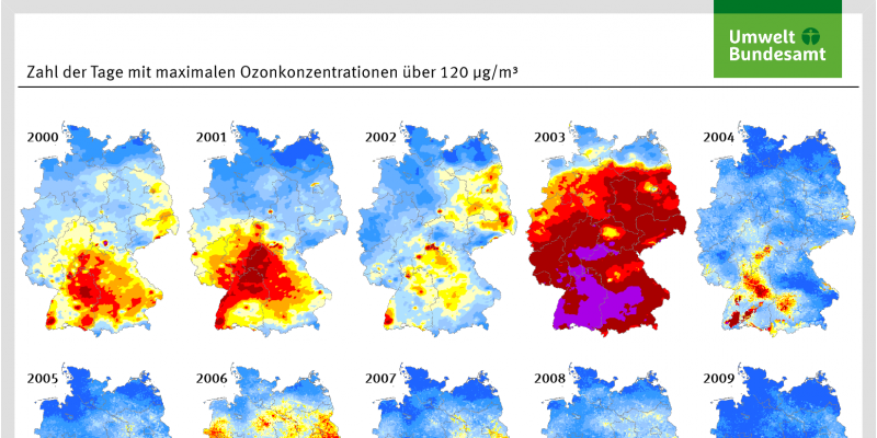 Zahl der Tage mit maximalen Ozonkonzentrationen 2000-2020
