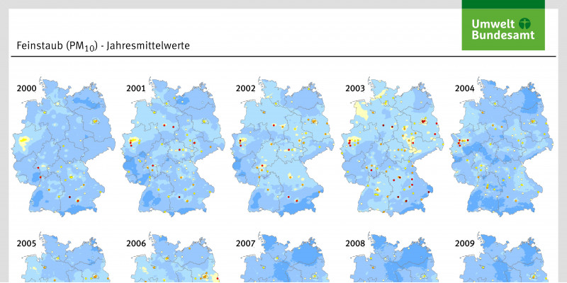 Feinstaub (PM10) - Jahresmittelwerte