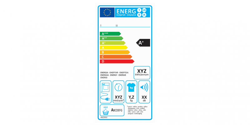 EU-Energielabel Wäschetrockner (Kondensation)