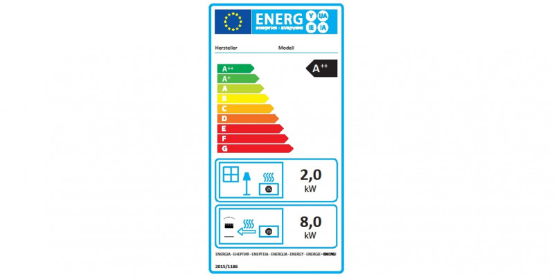 EU-Energieverbrauchskennzeichnung für wasserführendes Einzelraumheizgerät mit indirekter Heizfunktion