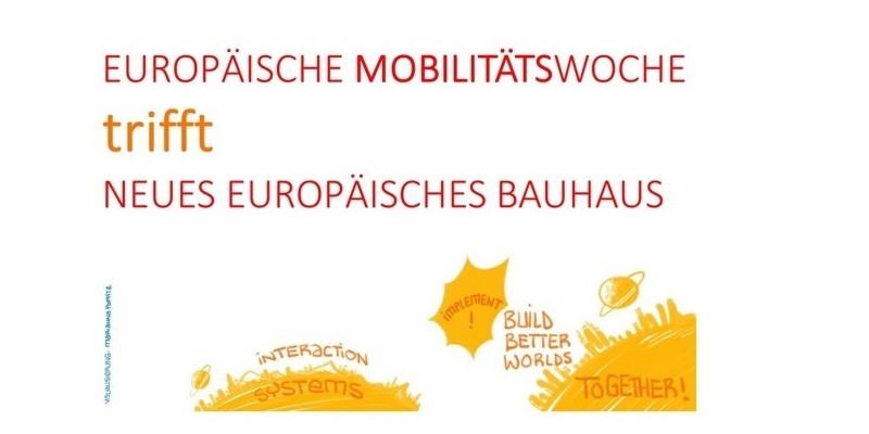Bild Aufruf