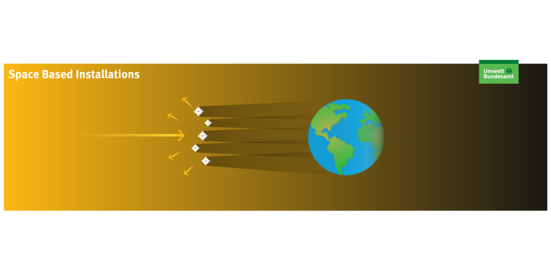 Diamonds stretched between the sun and the earth reflect light. Earth is shaded