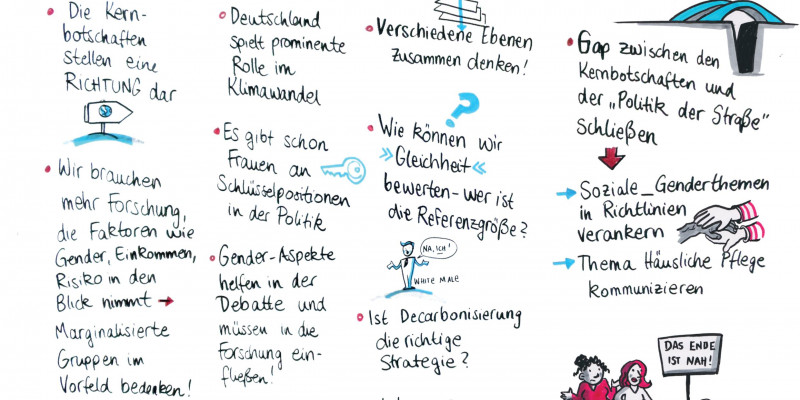 Graphical Recording in Form einer comicartigen Zeichnung der wichtigsten Diskussionspunkte des Podiums zu ausgewählten Kernbotschaften