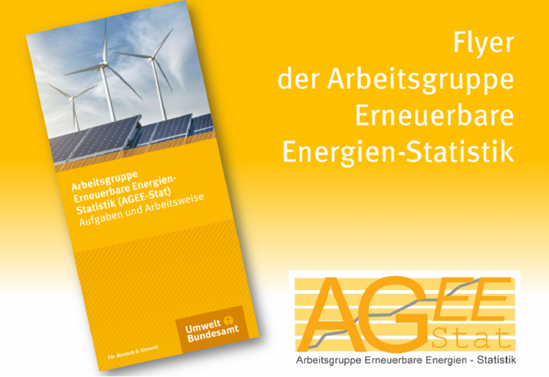 Bild von Flyer mit Windkraft- und Solaranlagen