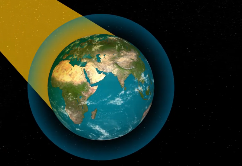 Standbild aus dem UBA-Erklärfilm Treibhausgase und Treibhauseffekt