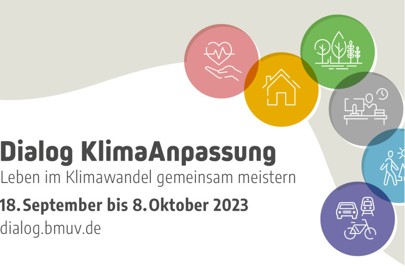 Titelgrafik des Dialog KlimaAnpassung