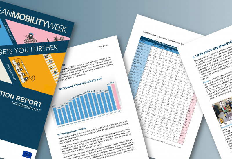 EMW-Teilnahmebericht 2017 liefert spannende Daten und Fakten