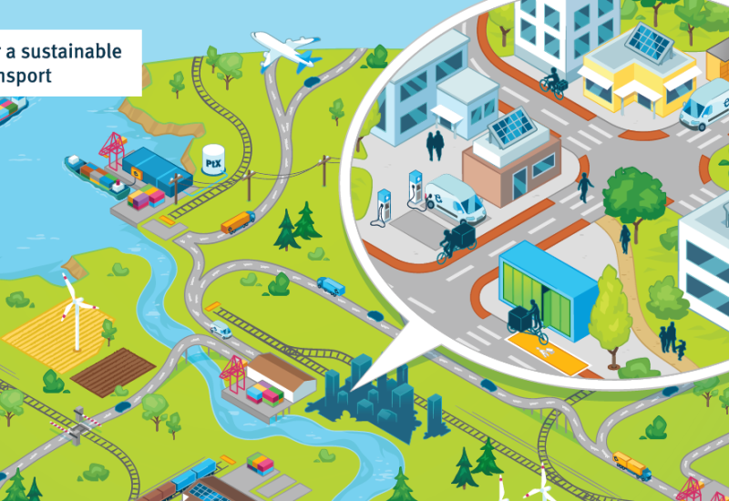 The various proposed measures for environmentally friendly freight transport described in the brochure have been summarized in a vision picture.
