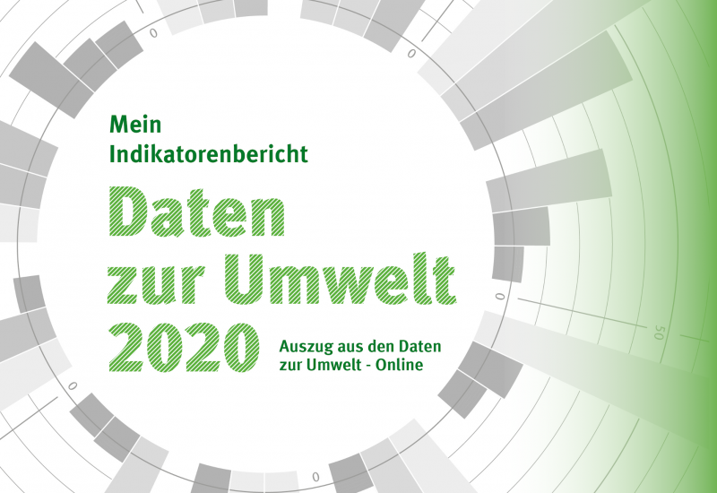 Ausschnitt des Titelblattes mit der Aufschrift: Mein Indikatorenbericht - Daten zur Umwelt 2020 - Auszug aus den Daten zur Umwelt - Online