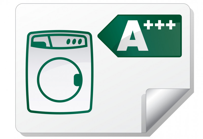 Piktogramm einer Waschmaschine mit dem Schild "A+++"