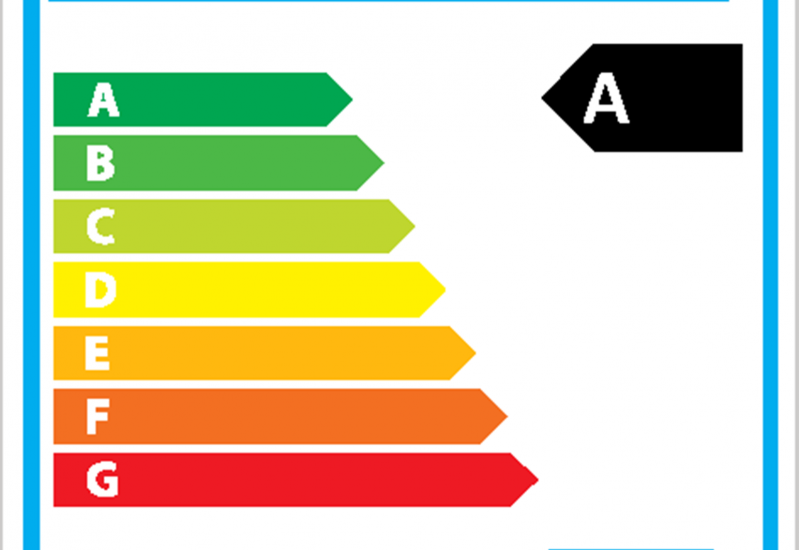 Energieetikett mit grünen, gelben, orangen und roten Farbbalken