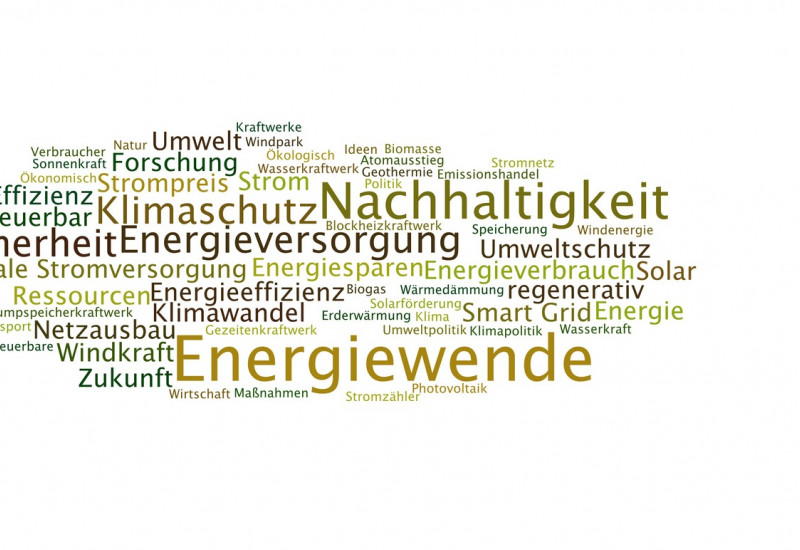 Wortwolke mit Begriffen zur Energiewende, wie Windkraft, Netzausbau oder Speicherung