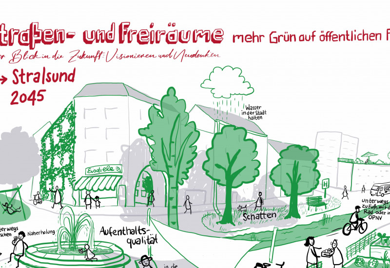 Zukunftsvision für die Stadt Stralsund