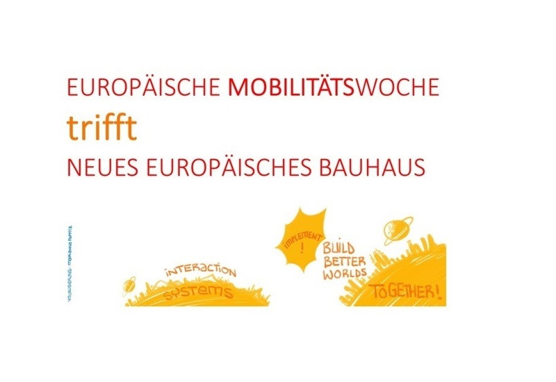 Bild Aufruf