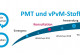 Öffentliche Konsultation der PMT/vPvM-Kriterien