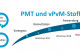 Der dritte PMT-Workshop 2021: "Getting control of PMT substances under REACH "