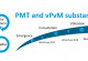 The third PMT Workshop 2021: “Getting control of PMT substances under REACH”