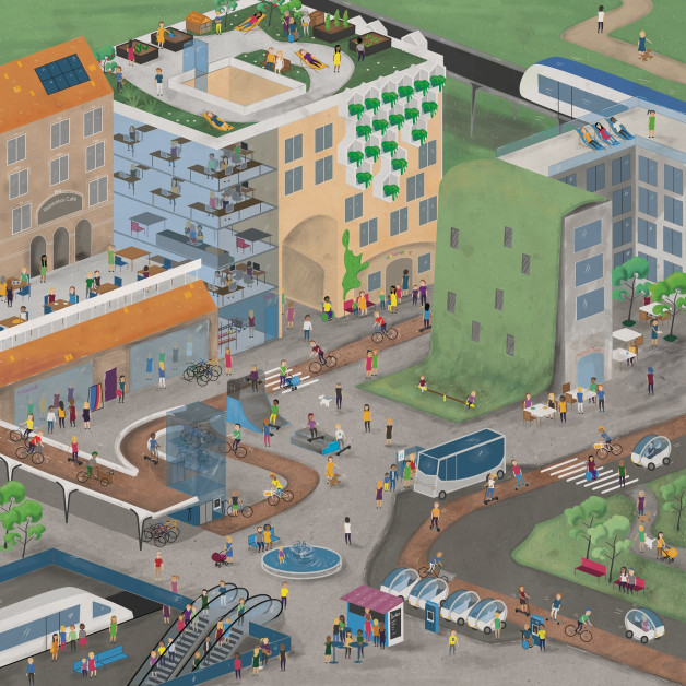 Wie wollen wir leben Bildungsmaterial zur Stadt der Wie wollen wir leben Bildungsmaterial zur Stadt der