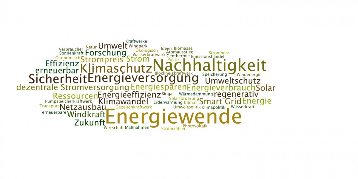 Haufige Fragen Zur Energiewende Umweltbundesamt