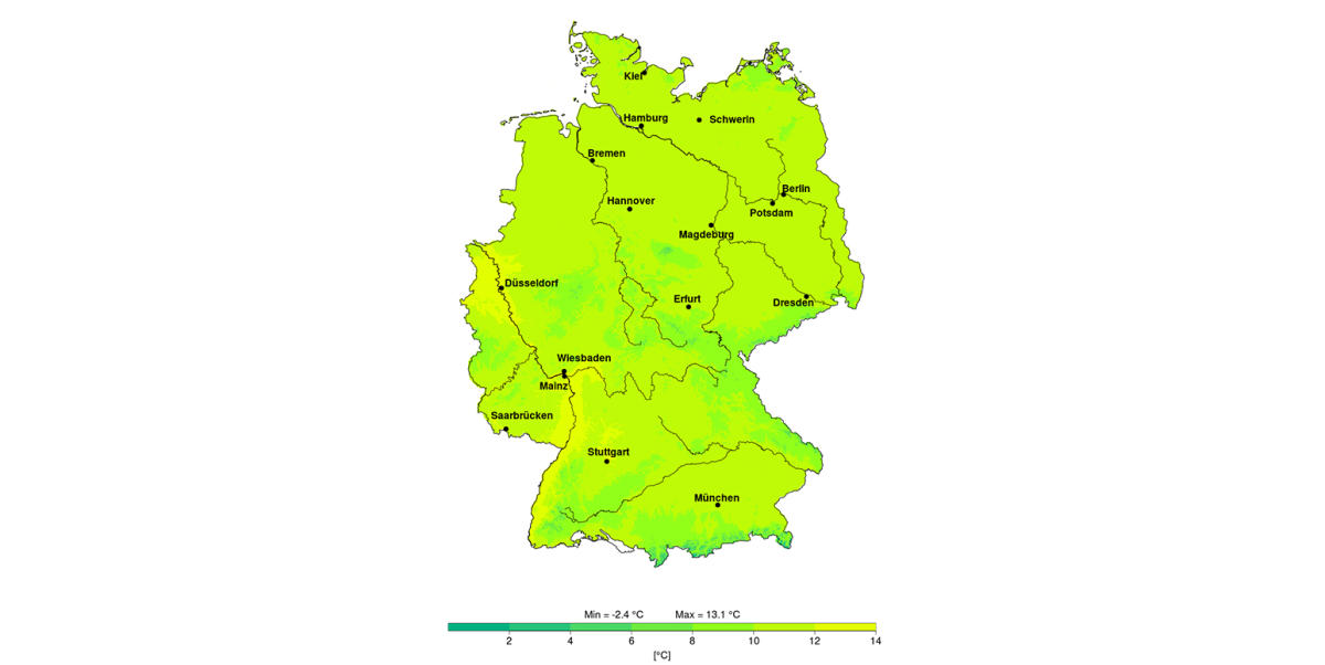 Die Deutschlandkarte zeigt eine recht uniforme Verteilung der durchschnittlichen jährlichen Lufttemperatur. Die Extreme finden sich in den wenigen kalten Gebirgslagen und Tieflandlagen wie am Ober- und Unterrhein.