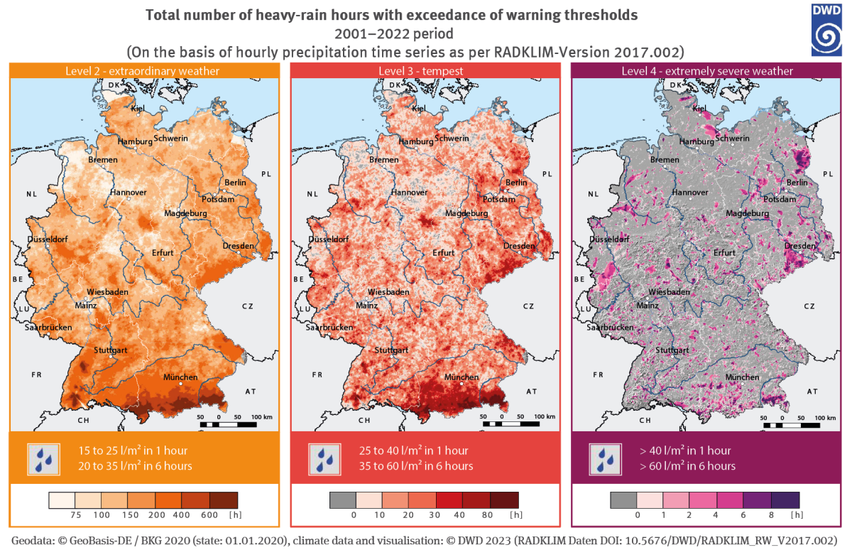 The chart consists of three heavy-rain maps for Germany regarding the following warning levels 2 – extraordinary weather, 3 – tempest, and 4 – extremely severe weather. The total hours of precipitation are shown for the period 2001 to 2022 when warning thresholds were exceeded. For level 2 this amounts to more than 15 litres per square metre in one hour and more than 20 litres in 6 hours; for level 3 the amount is more than 25 litres per square metre in one hour and more than 35 litres in 6 hours;