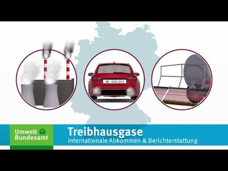 UBA-Erklärfilm: Treibhausgase - Internationale Abkommen &amp; Berichterstattung