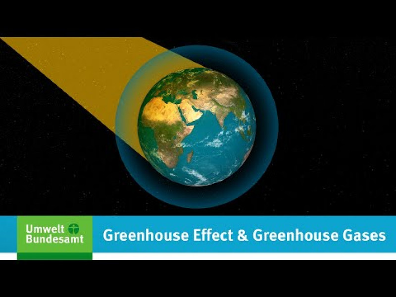 UBA explanatory video: Greenhouse gases and greenhouse effect
