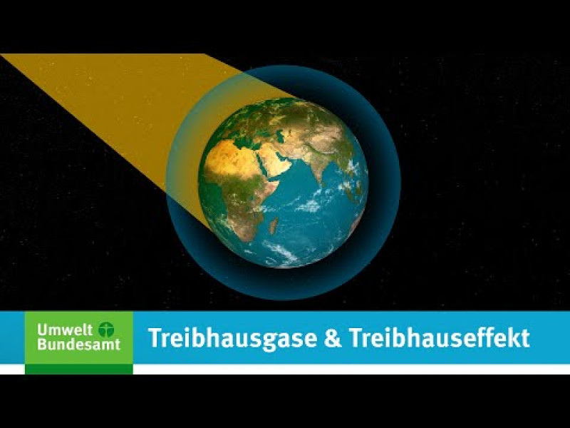 UBA-Erklärfilm: Treibhausgase und Treibhauseffekt