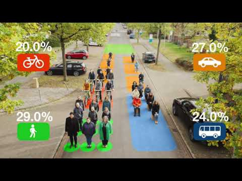 EUROPÄISCHE MOBILITÄTSWOCHE: Nachhaltige Mobilität schafft Platz in der Stadt (Netzwerktreffen 2022)
