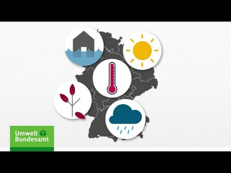 Animation: Bedrohung durch den Klimawandel – Analyse zur Verletzlichkeit Deutschlands