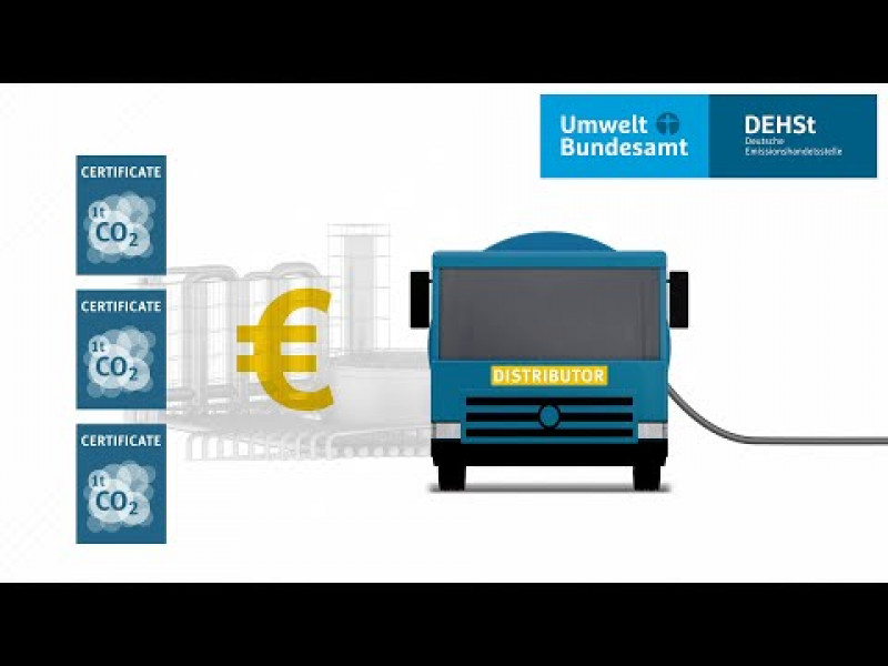 How does the national emissions trading system (nEHS) for fuels in Germany work?