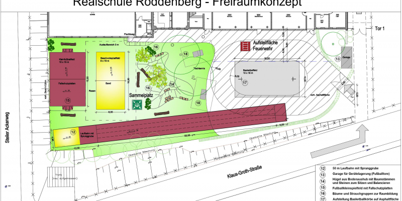 Schematische Darstellung des Freiraumkonzeptes Schulhof in den Farben Rot, Grün, Gelb, Grau