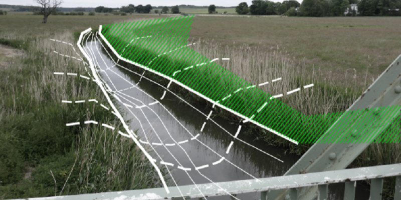 Erfassung räumlicher Daten werden in Landschaftsbildern in weißen Linien dargestellt.