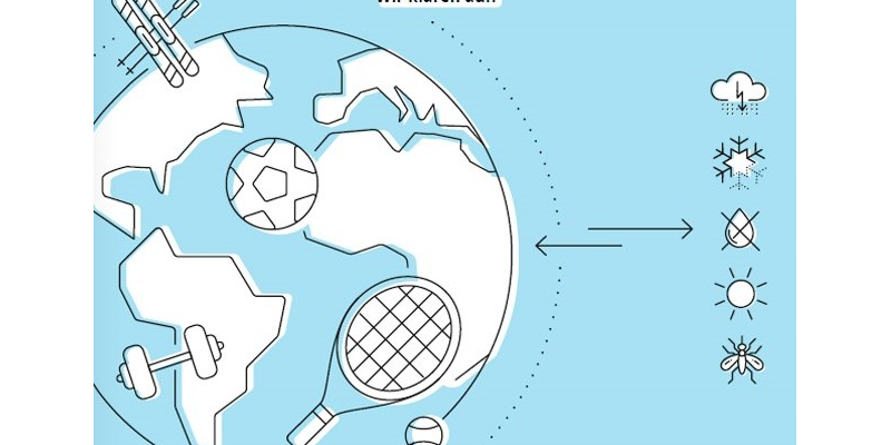 Grafische Darstellung der Erde in blau weiß. Darauf Grafiken verschiedener Sportgeräte. Ein Doppelpfeil zeigt Wechselbeziehungen mit Klimafolgen an.