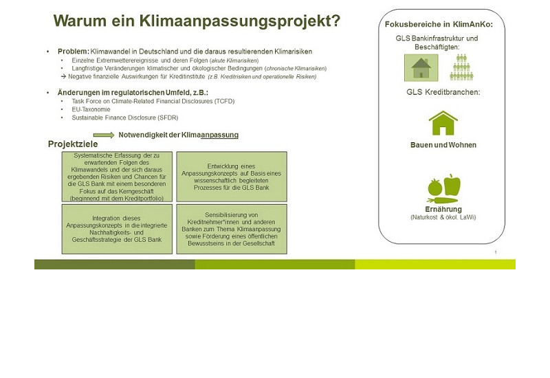 Graphische Darstellung in Grüntönen gehalten, der Text steht in Textboxen zum Thema Warum ein Klimaanpassungskonzept?