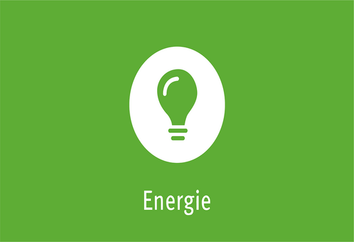 Einstiegskachel Umweltzustand und Trends, Energie