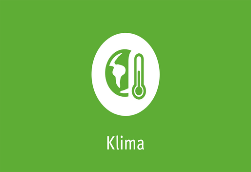 Einstiegskachel Umweltzustand und Trends, Klima