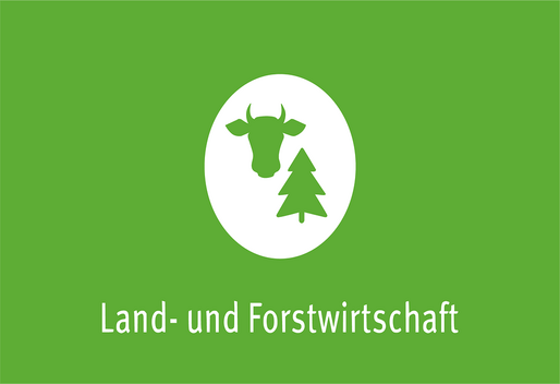 Einstiegskachel Umweltzustand und Trends, Land- und Forstwirtschaft