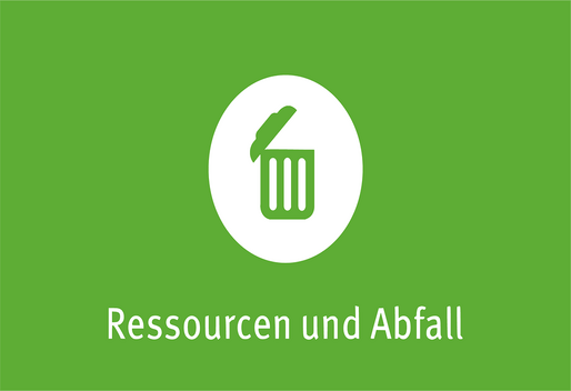 Einstiegskachel Umweltzustand und Trends, Ressourcen und Abfall