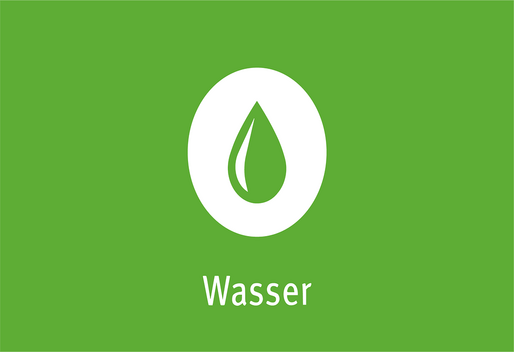 Einstiegskachel Umweltzustand und Trends, Wasser