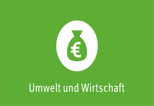 Einstiegskachel Umweltzustand und Trends, Umwelt und Wirtschaft