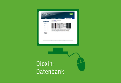 Einstiegskachel Weitere Daten-Angebote, Dioxin-Datenbank